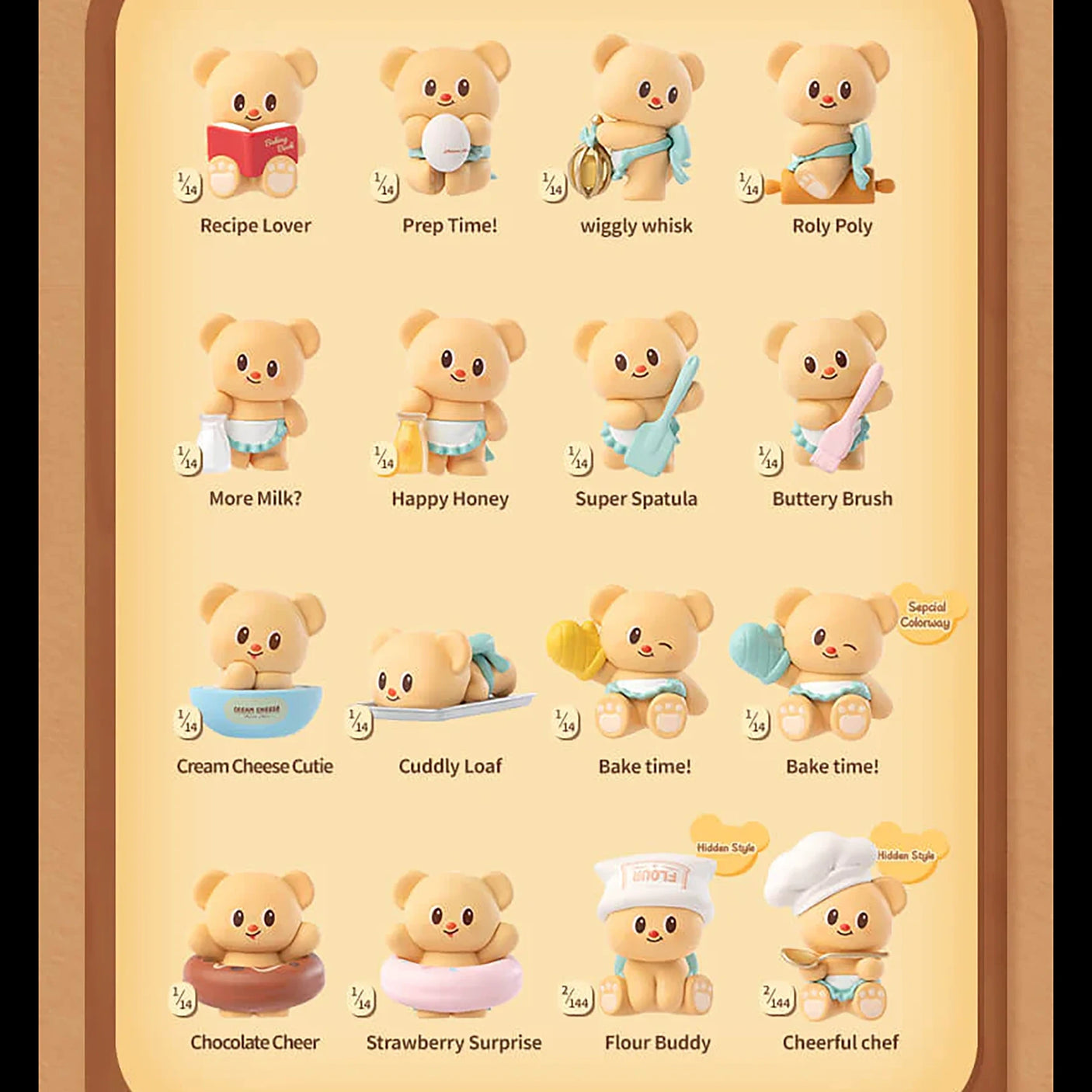 Bear figurine blind box lineup chart with 12 character pose thumbnails and names