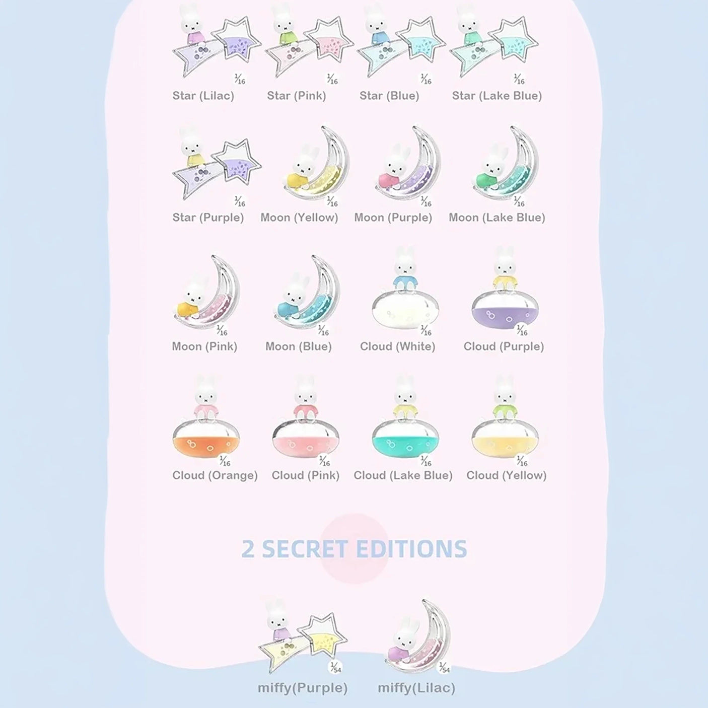 Keychain blind box variants chart with star, moon, and cloud designs and secret editions
