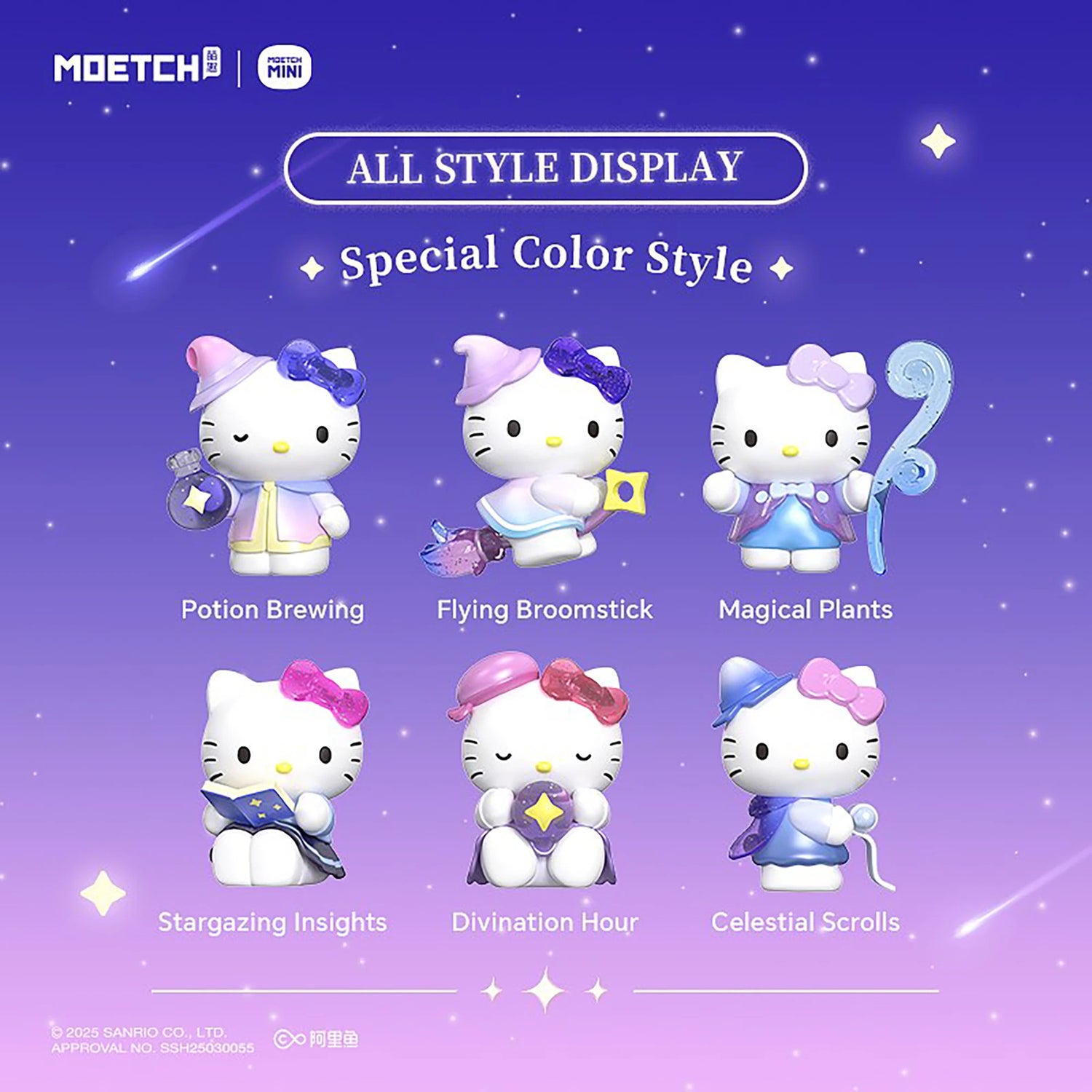 Hello Kitty mini astrology figure display in special colors, six figure poses